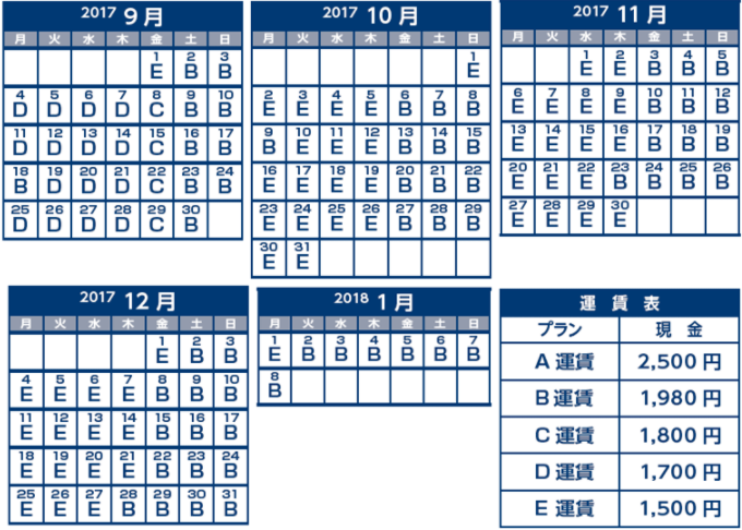 運賃表